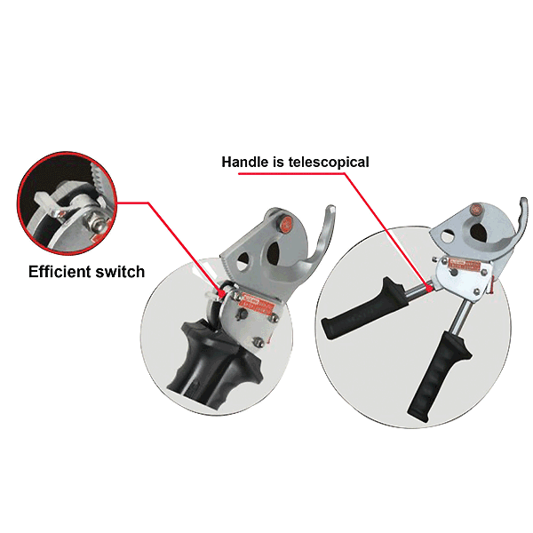 CC-3040 Cable Cutter