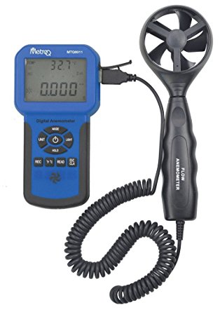 MTQ 8011 Anemometer with CFM/CMM